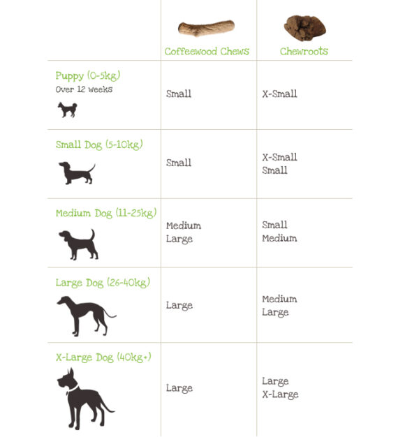 Green & Wilds ChewRoots Size Guide