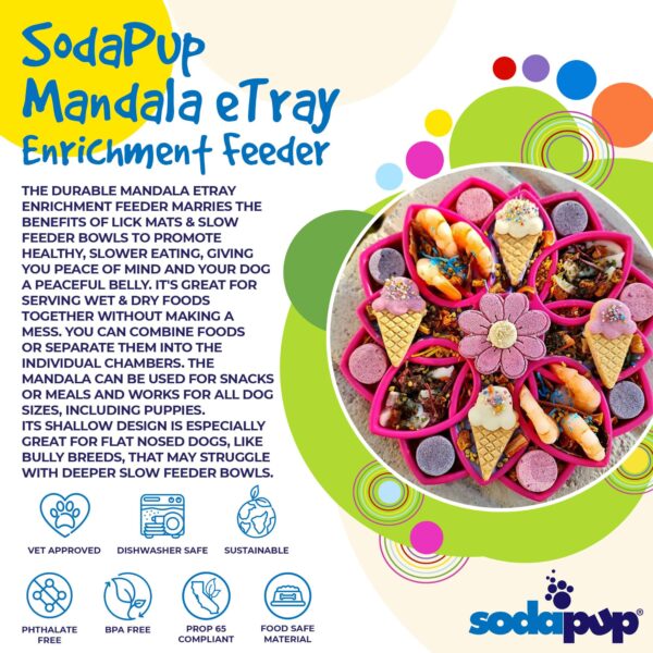 SodaPup Mandala Design Slow Feeder Enrichment Tray