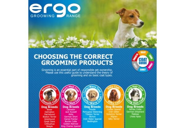 Ancol Dog Brush Guide