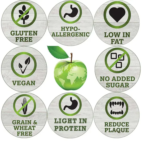 Maks Patch Roastie Bites Dog Treats – Key Benefits and Features Highlighted